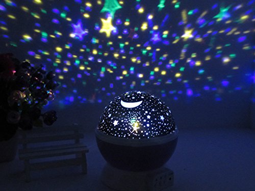 http://myzone.360realtors.in/blog_a/images/Night%20Sky%20Projector%20Lamp.jpg